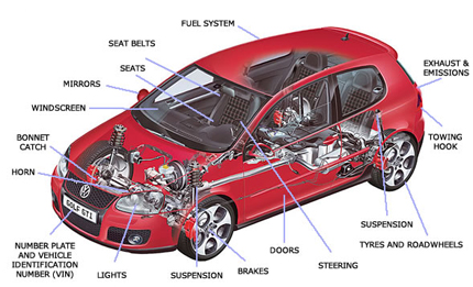 Cardiff MOT Test Centre